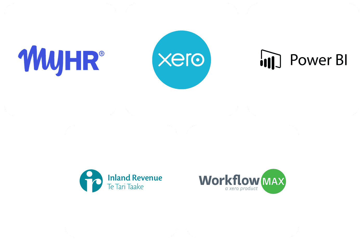 Connect FlexiTime Apps with Xero, MyHR, Inland Revenue and more